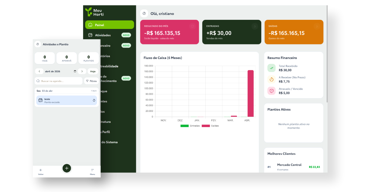 Interface Meu Horti